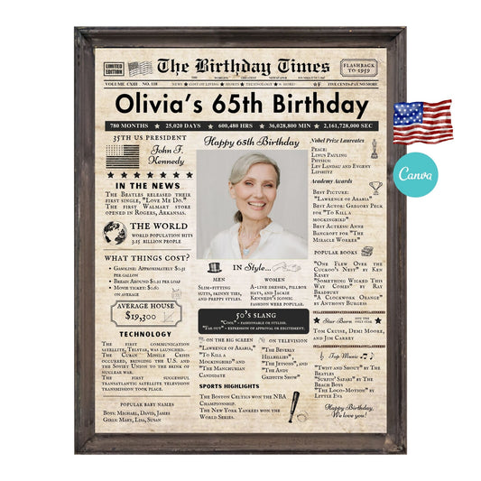 65th Birthday Vintage Brown Newspaper, EDITABLE Birthday Posters, Printable Newspaper Birthday Gifts, Canva