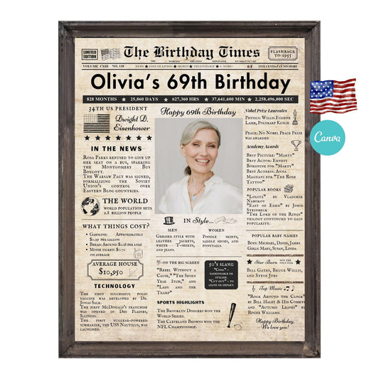 69th Birthday Vintage Brown Newspaper, EDITABLE Birthday Posters, Printable Newspaper Birthday Gifts, Canva