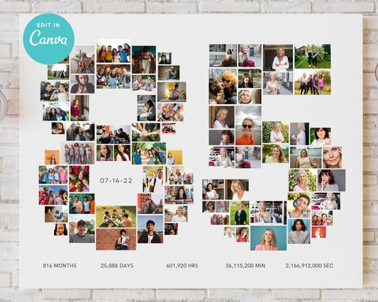 EDITABLE 85 Years Photo Collage, 79 Photos, Canva, DIGITAL