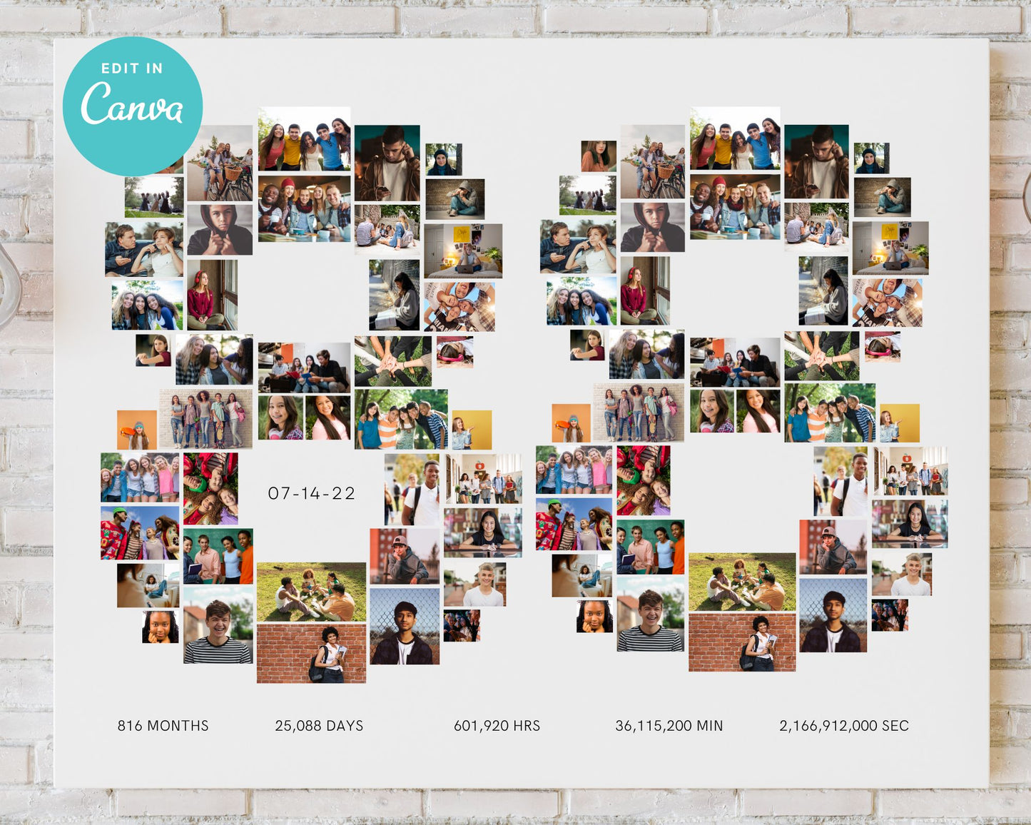 EDITABLE 88 Years Photo Collage, 84 Photos, Canva, DIGITAL