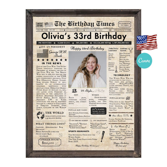 33rd Birthday Vintage Brown Newspaper, EDITABLE Birthday Posters, Printable Newspaper Birthday Gifts, Canva