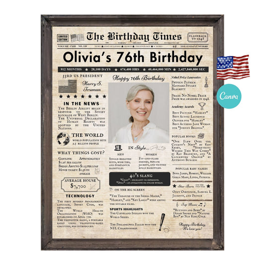 76th Birthday Vintage Brown Newspaper, EDITABLE Birthday Posters, Printable Newspaper Birthday Gifts, Canva