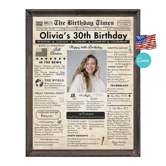 30th Birthday Vintage Brown Newspaper, EDITABLE Birthday Posters, Printable Newspaper Birthday Gifts, Canva