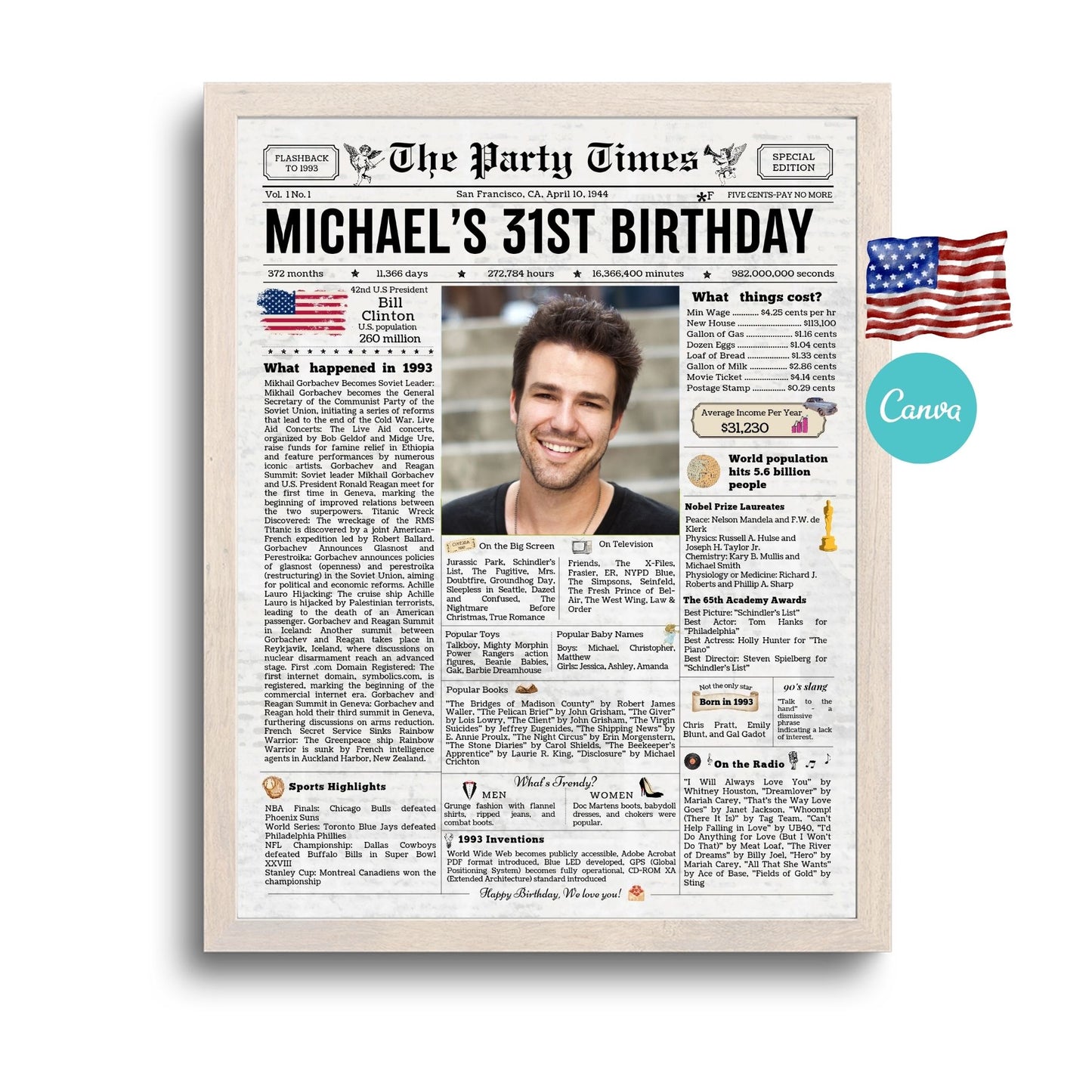 31st Birthday Vintage Newspaper, EDITABLE Birthday Posters, Printable Newspaper Birthday Gifts, Canva