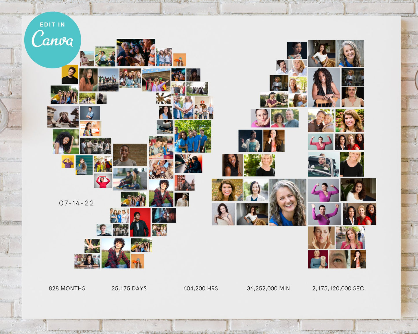 EDITABLE 94 Years Photo Collage, 93 Photos, Canva, DIGITAL